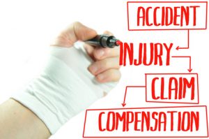 What You Need To Know About Personal Injury Claims