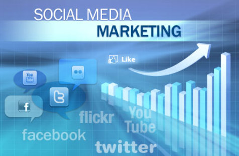 Why Social Media Is Essential To Your Online Marketing Strategy