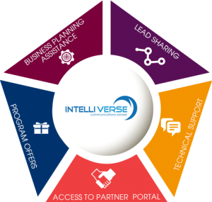 How Many Sales Is Appointment Setting Costing You?