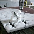 Discover The Many Applications Of Waterjet Cutting Machine