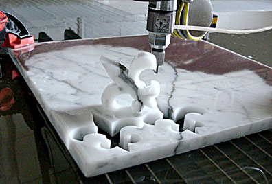 Discover The Many Applications Of Waterjet Cutting Machine