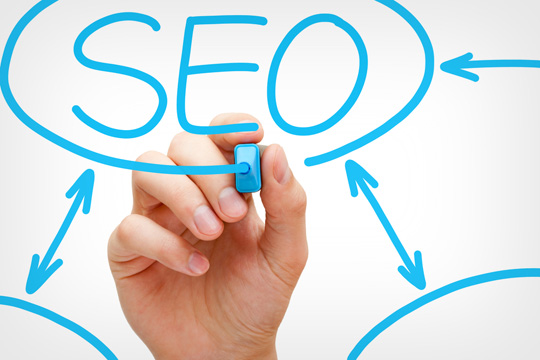 How to Create SEO-Optimized Content?