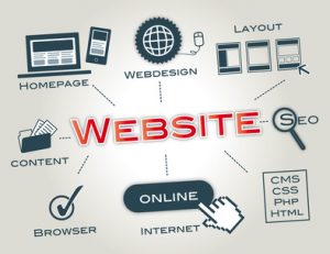 Optimizing Your Website Will Enable You To You Achieve Higher Profits - Let’s See How