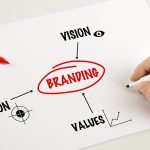6 Little-Known Reasons Why Company Branding Is Important