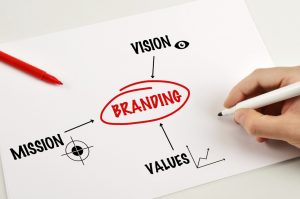 6 Little-Known Reasons Why Company Branding Is Important