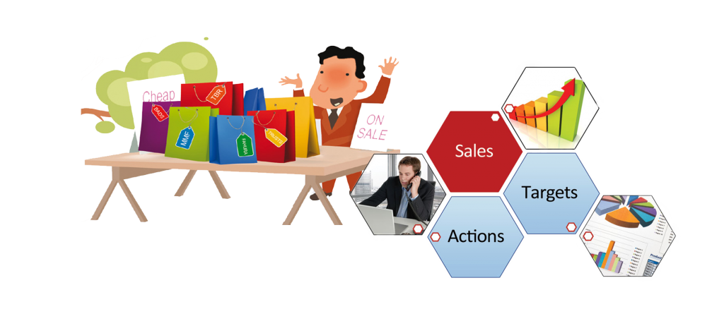 5 Best Sales Management Software To Make Your Business Successful