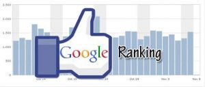 How To Get Your Website Ranking On Google In Australia