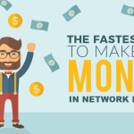 Network Marketing - Jason Boreyko Considers It To Be The Best New Money Maker