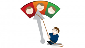 Why Credit Score Check Free Online Is Preferable