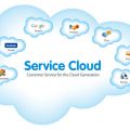 Suppliers Are Looking For Cloud and Security Distributors