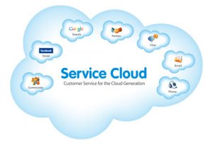 Suppliers Are Looking For Cloud and Security Distributors