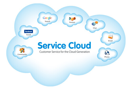 Suppliers Are Looking For Cloud and Security Distributors