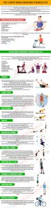 men's exercises for belly fat