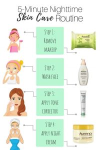 Night Routine for Skincare