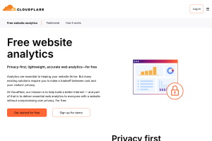 Cloudflare Web Analytics page showing free privacy-first website analytics