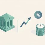 Isometric bank building beside a rising rate line, a percent badge, and a stack of coins with a clock, representing high-yield savings rate-change statistics for 2026