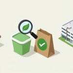 Isometric compostable container and bag with a leaf badge, a crossed-out home compost bin, and an industrial composting facility, showing industrial compost only labels