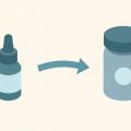 Isometric dropper bottle for topical solution with an arrow pointing to a pill bottle and tablet, representing switching from topical to oral minoxidil