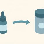 Isometric dropper bottle for topical solution with an arrow pointing to a pill bottle and tablet, representing switching from topical to oral minoxidil